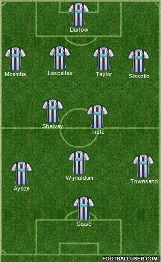 Newcastle United Formation 2016