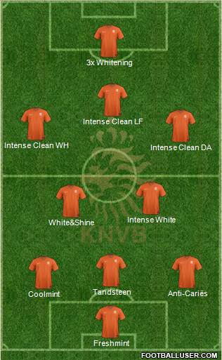 Holland Formation 2016