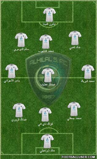 Al-Hilal (KSA) Formation 2016