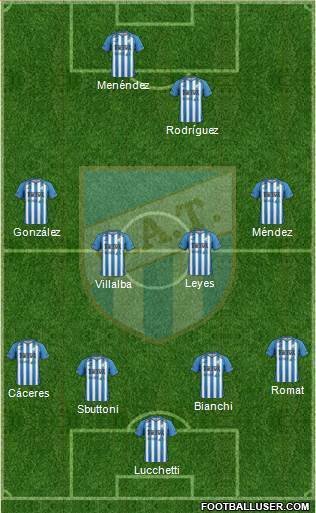 Atlético Tucumán Formation 2016