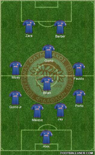 Olympiakos SF Piraeus Formation 2016