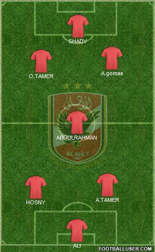 Al-Ahly Sporting Club Formation 2016