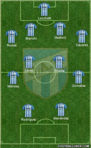 Atlético Tucumán Formation 2016