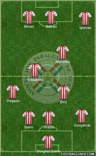 Paraguay Formation 2016