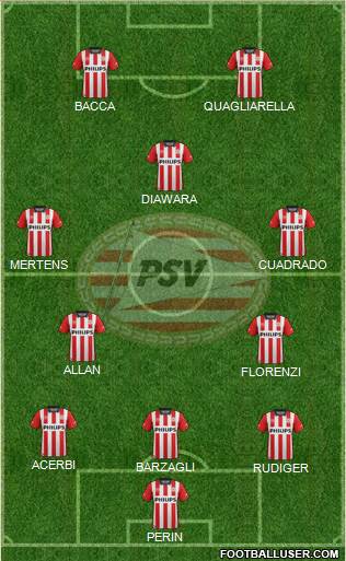 PSV Formation 2016