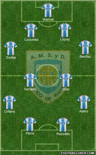 Atlético Rafaela Formation 2016