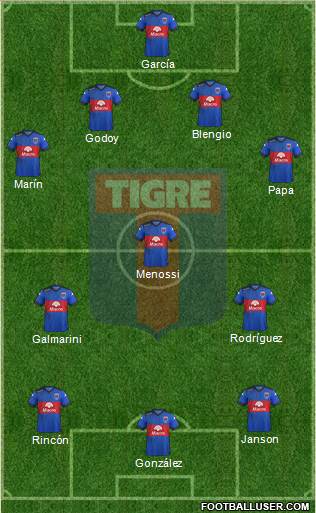 Tigre Formation 2016