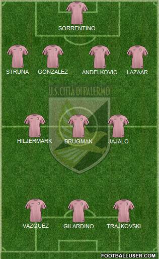 Città di Palermo Formation 2016