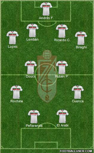 Granada C.F. Formation 2016