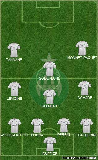 A.S. Saint-Etienne Formation 2016