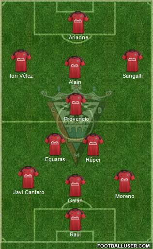 C.D. Mirandés Formation 2016