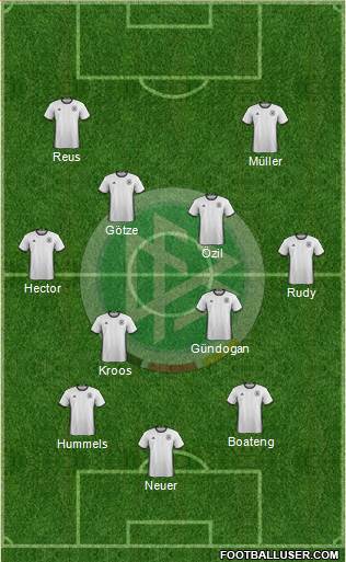 Germany Formation 2016