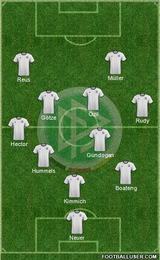 Germany Formation 2016