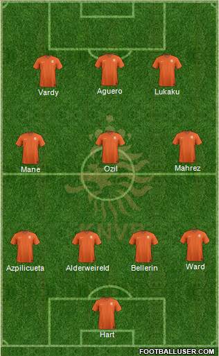 Holland Formation 2016