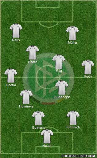 Germany Formation 2016