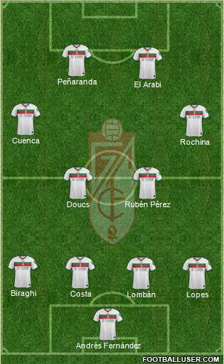 Granada C.F. Formation 2016