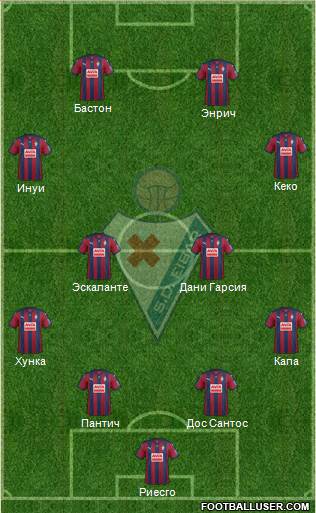 S.D. Eibar S.A.D. Formation 2016