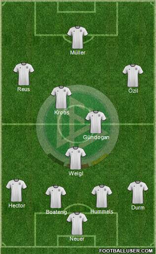 Germany Formation 2016