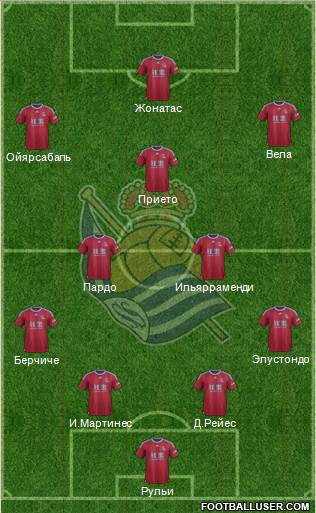 Real Sociedad S.A.D. Formation 2016