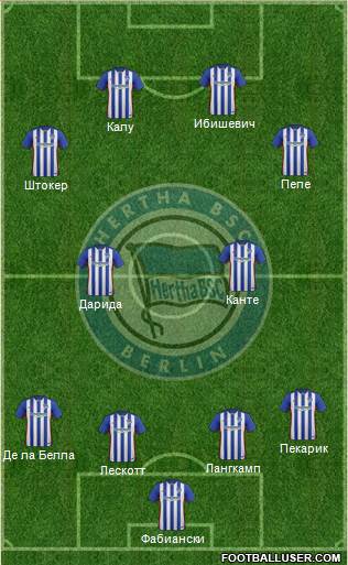 Hertha BSC Berlin Formation 2016