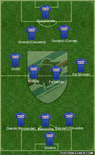 Sampdoria Formation 2016