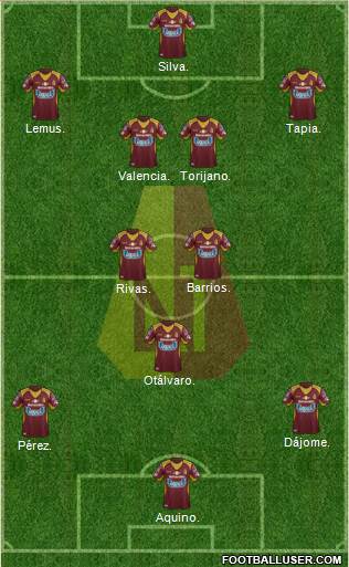 CC Deportes Tolima Formation 2016