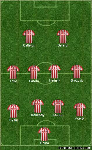 Stoke City Formation 2016