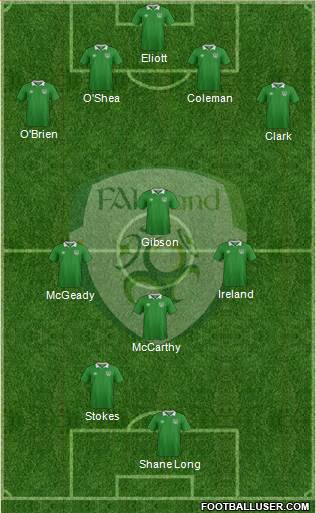 Ireland Formation 2016