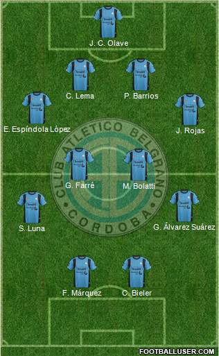 Belgrano de Córdoba Formation 2016