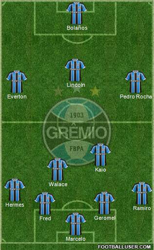 Grêmio FBPA Formation 2016