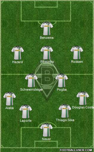 Borussia Mönchengladbach Formation 2016