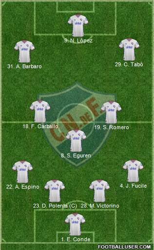 Club Nacional de Football Formation 2016