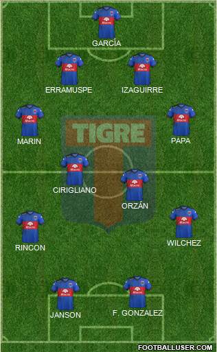 Tigre Formation 2016