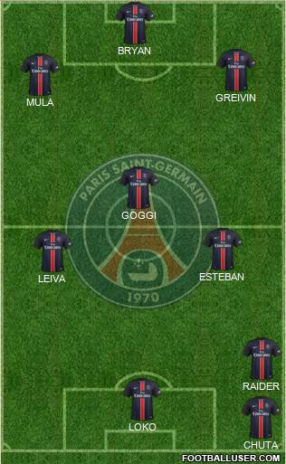 Paris Saint-Germain Formation 2016