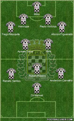 Boavista Futebol Clube - SAD Formation 2016