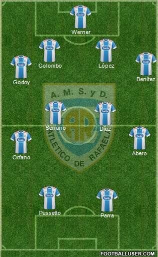 Atlético Rafaela Formation 2016