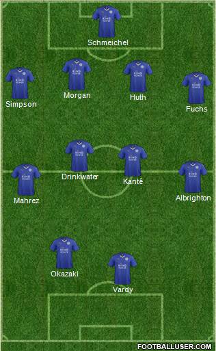 Leicester City Formation 2016