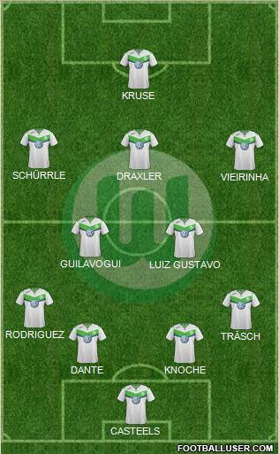 VfL Wolfsburg Formation 2016