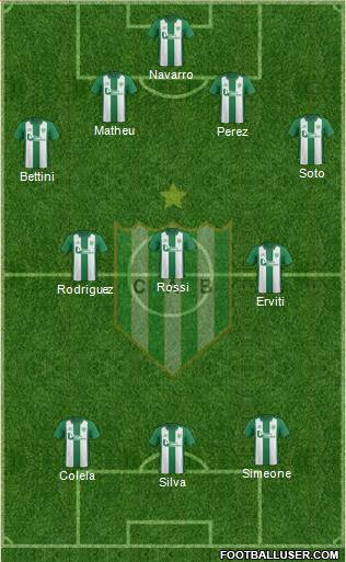 Banfield Formation 2016