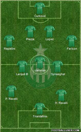 A.S. Saint-Etienne Formation 2016