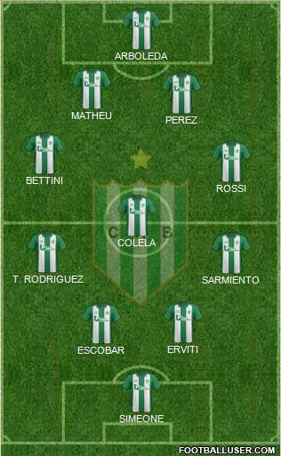 Banfield Formation 2016