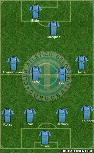 Belgrano de Córdoba Formation 2016