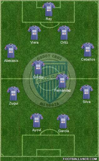 Godoy Cruz Antonio Tomba Formation 2016