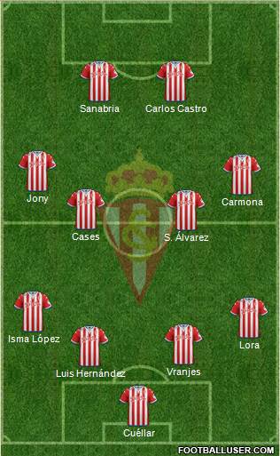 Real Sporting S.A.D. Formation 2016