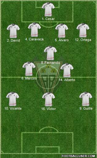 Albacete B., S.A.D. Formation 2016