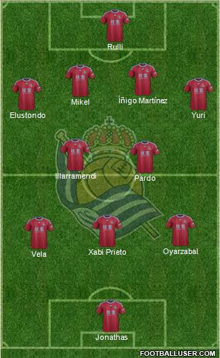 Real Sociedad S.A.D. Formation 2016