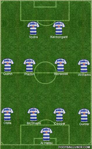 Reading Formation 2016