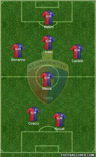 Sambenedettese Formation 2016