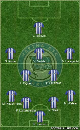 Hertha BSC Berlin Formation 2016