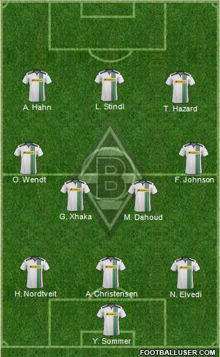 Borussia Mönchengladbach Formation 2016